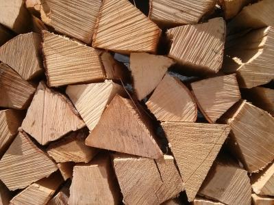 木材, 加热, 日志
