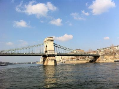 布达佩斯, 桥梁, 匈牙利
