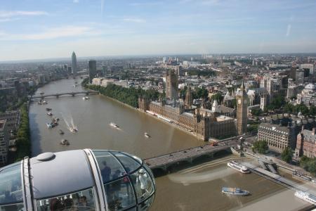 伦敦眼, 伦敦的看法, 泰晤士河畔, 伦敦
