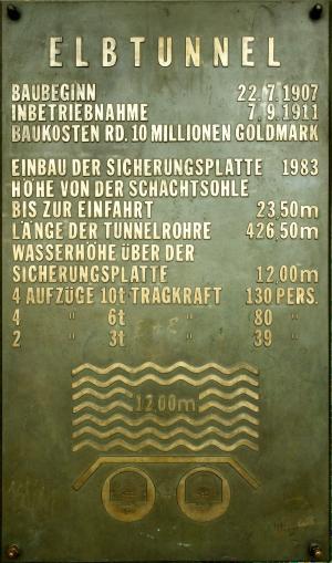 老 elbe 隧道, 汉堡, 技术规格, 纪念板