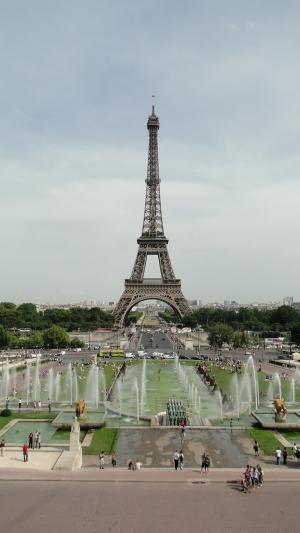 巴黎, 埃菲尔, 埃菲尔铁塔