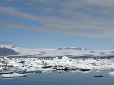 冰川, 冰岛, 冰山