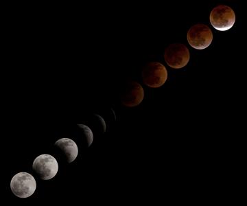 血月, 月食, 序列, 阶段, 天空, 天文学, 望远镜