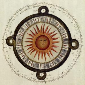 人, 墨西哥日历, 日晷, 太阳, 1790, 高文化