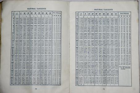 学校, 书, 数学, 切线, 几何, 表, 20 世纪 60 年代
