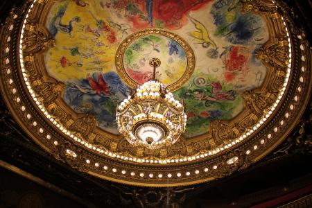 巴黎, 歌剧, 天花板视图